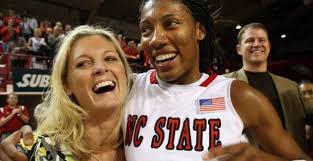 3 top list in women's hoops search