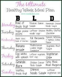 Healthy eating side effects of high cholesterol after 50. The Ultimate Healthy Week Meal Plan Wendys Hat Healthy Weekly Meal Plan Healthy Diet Recipes Week Meal Plan