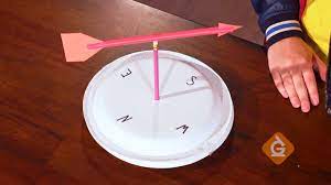 Insert a pin in the middle of the straw and to the right end of the skewer. Weather Vs Climate Activity For Kids Diy Wind Vane