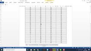 Saat masuk sma, saya sedikit mengerti bahasa inggris. Cara Menghitung Nilai Toefl Youtube