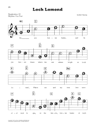 Loch lomond by runrig chords. Carsten Gerlitz Loch Lomond Sheet Music Download Pdf Score 362888