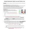 Access to all gizmo lesson materials, including answer keys. 1