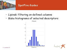 Alibaba.com offers 1,693 knapsack fire extinguisher products. Chemical Space Navigation Using Spot Fire Decision Site