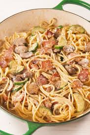 3d diagram of the liver : 75 Best Spaghetti Recipes Easy Ideas For Spaghetti Pasta