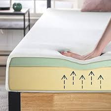 Memory foam camping mattress queen. 12 Best Portable Mattresses For Various Uses Tinyhousedesign