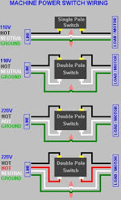 Learn how to wire a toggle switch in just a couple minutes! Gh 0308 240v Toggle Switch Wiring Diagram Free Diagram