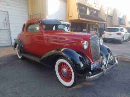 Image result for Regatta Red 1936 Chevrolet