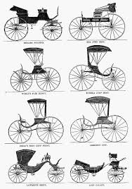 Carriage Types C1860 By Granger Carriage Driving Horse Drawn Wagon Horse And Buggy