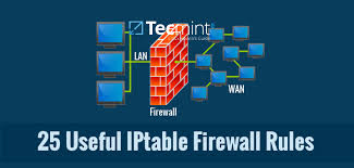 If you have multiple ports to allow in centos 7 firewalld then we can use the following command. 25 Useful Iptable Firewall Rules Every Linux Administrator Should Know