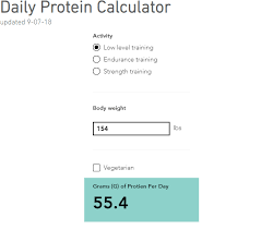 Buylean cuts of meat and serve them with lots of dark green and colorful veggies. This Calculator Is Very Straight Forward It Uses The Following Set Of Recommendations To Calculate Your Daily Pro Protein Calculator Protein Weight Calculator
