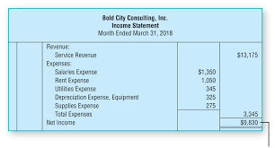 To prepare the financial statements, a company will look at the adjusted trial balance for account information. Adjusted Trial Balance Example Format