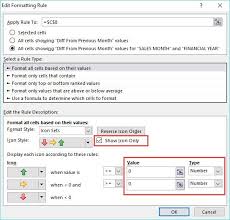 Edit Formatting Rule Excel Tutorials Microsoft Excel Tutorial Excel Formula