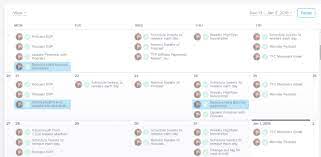 The goal is to try to review it. The Ultimate Guide On How To Use Asana To Become A Productivity And Task Management Genius Natalie Sisson S The Suitcase Entrepreneur