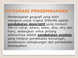 Pendekatan ekologi lanskap untuk konservasi biodiversitas. Pendekatan Geografi Ppt Download