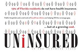 4900 tamiami trl n, naples, fl 34103. Uninsured In The Sunshine State Naples Florida Weekly