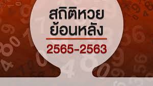 สลากกินแบ่งรัฐบาล ผู้ถูกรางวัลมีสิทธิเรียกร้องเงินรางวัลภายใน 2 ปี นับแต่วันออกรางวัลสลาก หากพ้นกำหนดจะนำส่งเป็นรายได้แผ่นดิน. à¸ªà¸– à¸• à¸«à¸§à¸¢à¸­à¸­à¸à¸› 2565 2563 à¸•à¸²à¸£à¸²à¸‡à¸«à¸§à¸¢à¸› 65 63 à¸ªà¸¥à¸²à¸à¸ à¸™à¹à¸š à¸‡à¸£ à¸à¸šà¸²à¸¥à¸¢ à¸­à¸™à¸«à¸¥ à¸‡à¹à¸¥à¸°