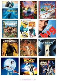 Best Sleepover Movies For Boys 8 To 10 Boy Sleepover Sleepover Party Kids Birthday Themes