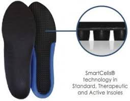 Satech Inc Proudly Launches Smartcells Anti Fatigue Insoles Smartcells Usa Anti Fatigue Mat Fatigue Insole