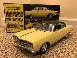 Image result for Crocus Yellow 1965 Chevelle