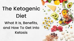 I do this all the time. The Ketogenic Diet What It Is Benefits And How To Get Into Ketosis