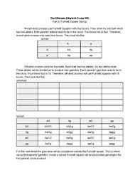 Digestion worksheet answer key,discovering geometry. The Ultimate Dihybrid Cross Worksheet Distance Learning By Biologicool
