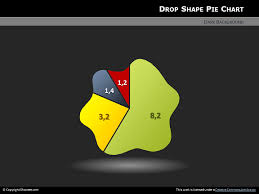 amazing pie charts for powerpoint