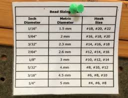 Bead Sizing Chart Fly Fishing Fly Fishing Lures Fly