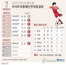 2022.1.28.04:49 am · 레바논 국기. Tjspgz7arws9rm