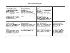 Mock Jury Selection Seating Chart Spring 2018 1 Final Pdf