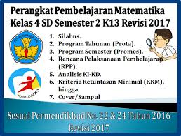 Rpp matematika kelas 4 semester 2 kurikulum 2013 revisi 2017. Perangkat Pembelajaran Matematika Kelas 4 Sd Semester 2 K13 Revisi 2017 Lengkap
