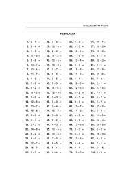 Latih Tubi Matematik Pdf