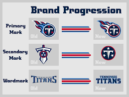 The titans navy color code for the tennessee titans logo is pantone: Tennessee Titans Brand Progression Concepts Chris Creamer S Sports Logos Community Ccslc Sportslogos Net Forums