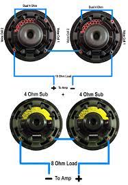 Series wiring and parallel wiring. Wiring Subwoofers Speakers To Change Ohm S Abtec Audio Lounge Blog