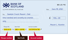 Die bank of scotland wirbt mit ihren exzellenten konditionen und zuverlässigem service. Sort Code 801595 Of Bank Of Scotland Plc In Edinburgh