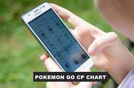 Pokemon Go Cp Chart Pokemon Go Combat Point Cp List