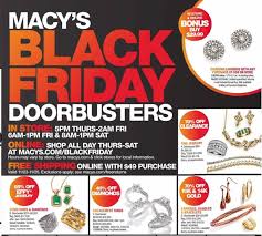 Pin Di Macys Coupons