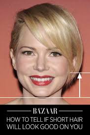 How To Tell If Short Hair Will Look Good On You In 2020 Long Vs Short Hair Short Hair Styles Long Face Hairstyles