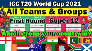 Defending champions west indies, england, australia and south africa are in. Icc T20 World Cup 2021 All Teams Groups First Round Groups Super 12 Groups Youtube