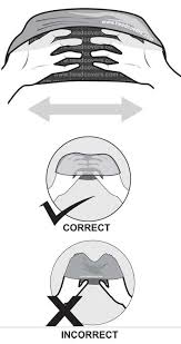 After putting on your swim cap put the mask on as you normally would with out the swim cap to create a seal so that water does not get into the mask. How To Put On A Swim Cap