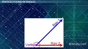 Vertex operator algebra in conformal field theory. Vertices Lesson For Kids Video Lesson Transcript Study Com