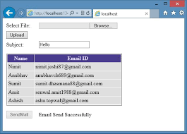 Hi i think u havn't get the real problem which im facing, actually i want to generate an email id and password(like unique number creation) for a person by taking the fields provided by him/her in the. Accessing Resource File Key And Email In Asp Net Application