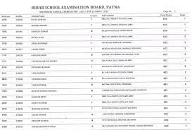 2 bihar board 10th exam, result 2021 : Bseb 10th Topper List 2021 Bihar Matric District Topper List Pdf