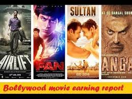 8 bollywood's worst rated movies in the world Top 10 Bollywood Movies 2016 Box Office Collection Youtube