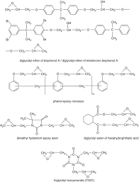 Crystal meth die einfache herstellung macht den stoff. Epoxy Resins Springerlink