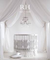 Pin On Brands I Love