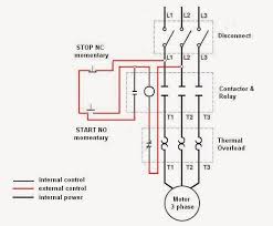 Maybe you would like to learn more about one of these? Electrical Engineering World Wiring A Motor Control Circuit Electrical Circuit Diagram Electrical Diagram Electrical Wiring Diagram