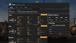 Pubg Leaderboard Http Www Lustigeausmalbilder Info Pubg Leaderboard Ausmalen