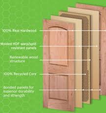 Prehung interior doors are available in a wide variety of styles, wood species and price ranges. Prehung Interior Doors Hollow Core Doors Solid Core Doors