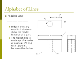 Object or visible line thick, dark line used to show the . Drafting Plans Ppt Video Online Download