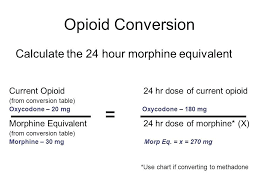65 Surprising Globalrph Opioid Conversion
